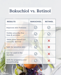 Skin Hero Bakuchiol + Calendula Bio-Retinol Serum